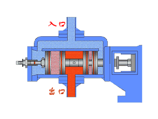 液壓機(jī)選擇柱塞泵原理簡(jiǎn)述